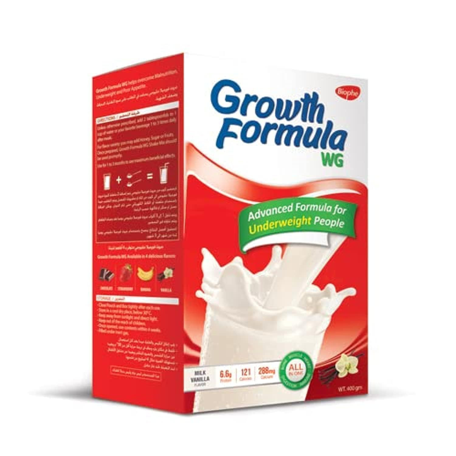 Growth and Gain Formula